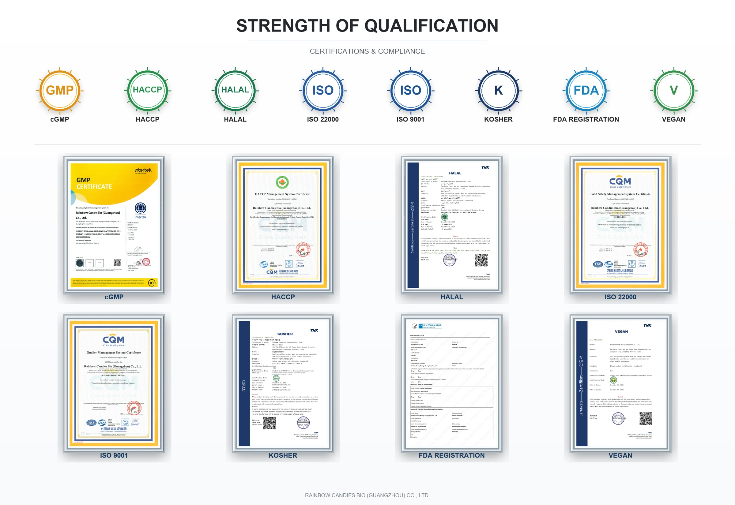 Supplied manufacturing credential reference showing cGMP HACCP Halal ISO Kosher FDA registration and vegan documents